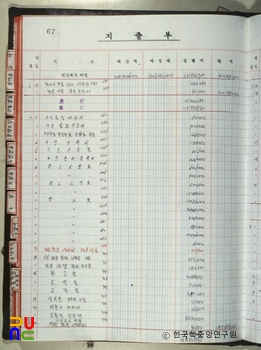 카지노 슬롯 머신 전략 장부