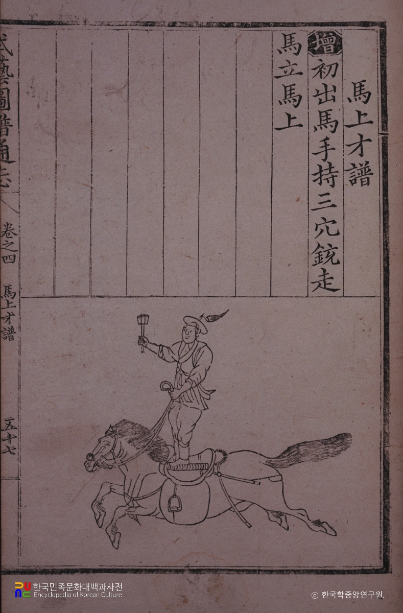 무예도보통지 / 마상재보1