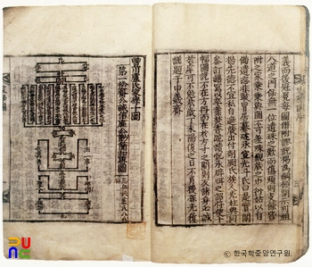 풍천노씨가학십도