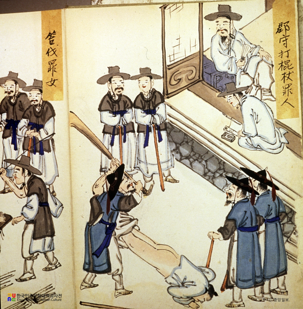 김윤보/형정도첩/군수타곤장죄인