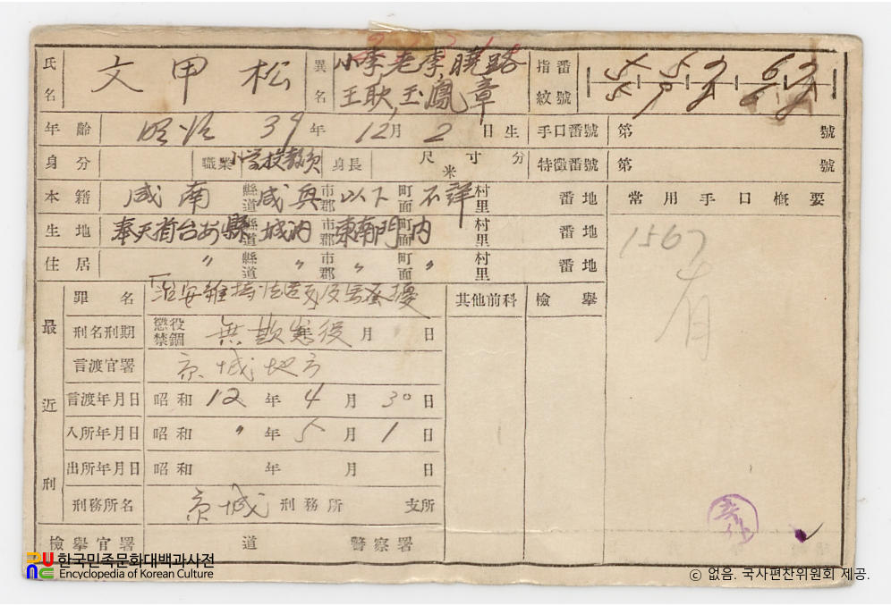 일제 주요감시대상 인물카드 문갑송(文甲松)_02_후면