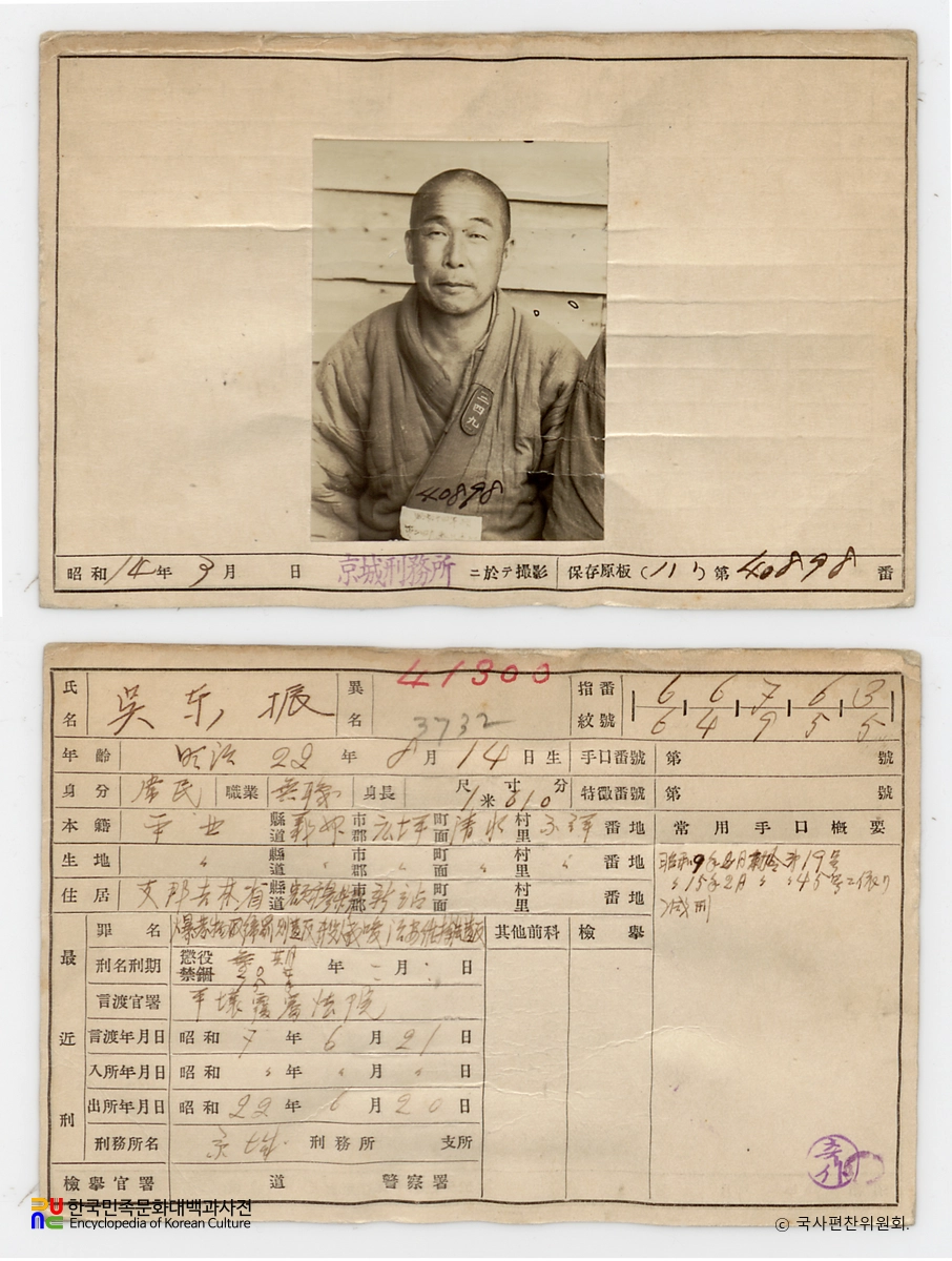 일제 주요감시대상 인물카드 오동진 전후면