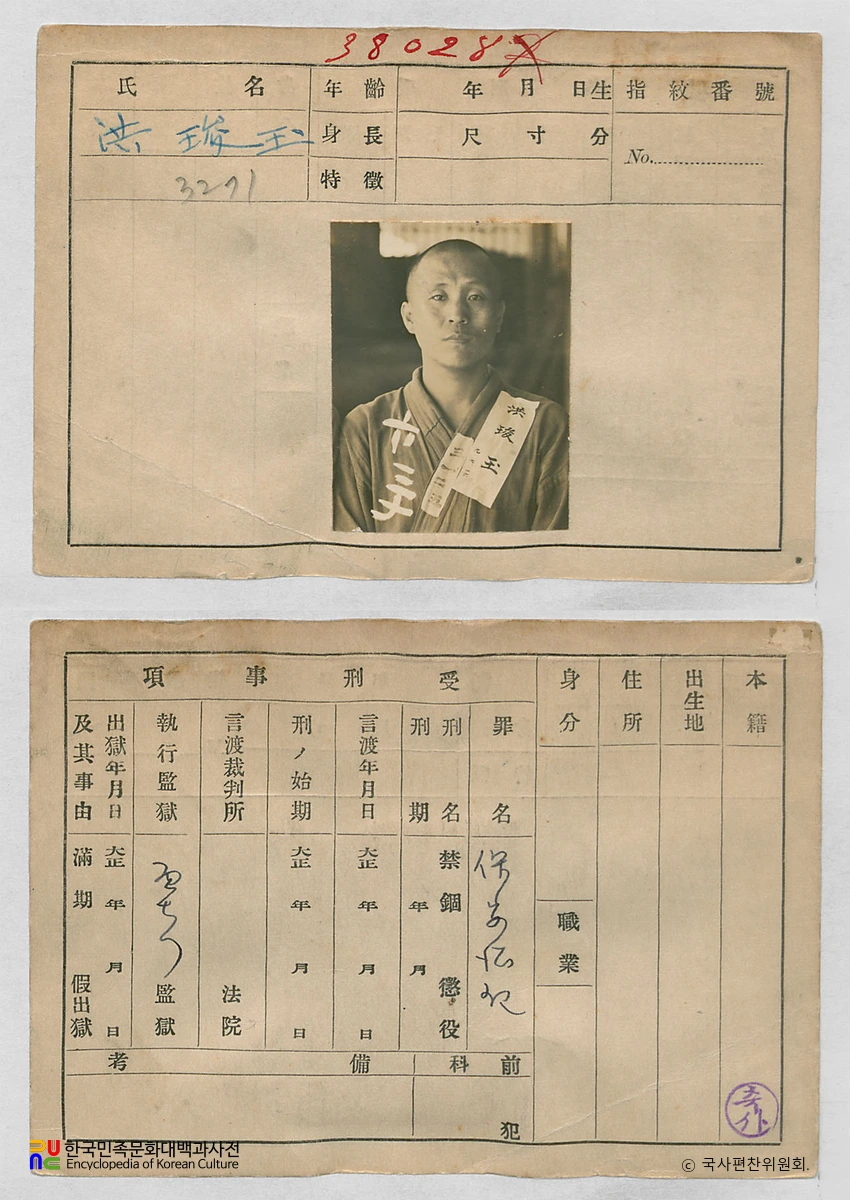 일제 주요감시대상 인물카드 홍준옥 전후면