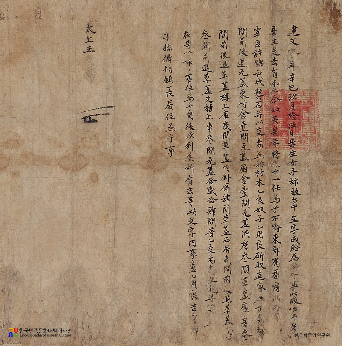 숙신옹주 가옥허여문기