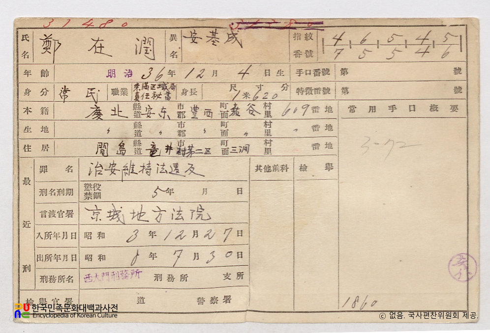 일제 주요감시대상 인물카드 안기성(安基成)_02_후면