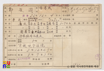 일제 주요감시대상 인물카드 안기성(安基成)_02_후면