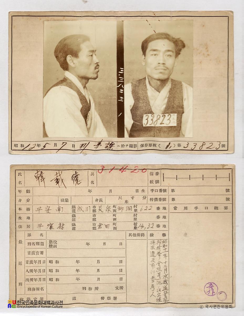 일제 주요감시대상 인물카드 한재덕 전후면