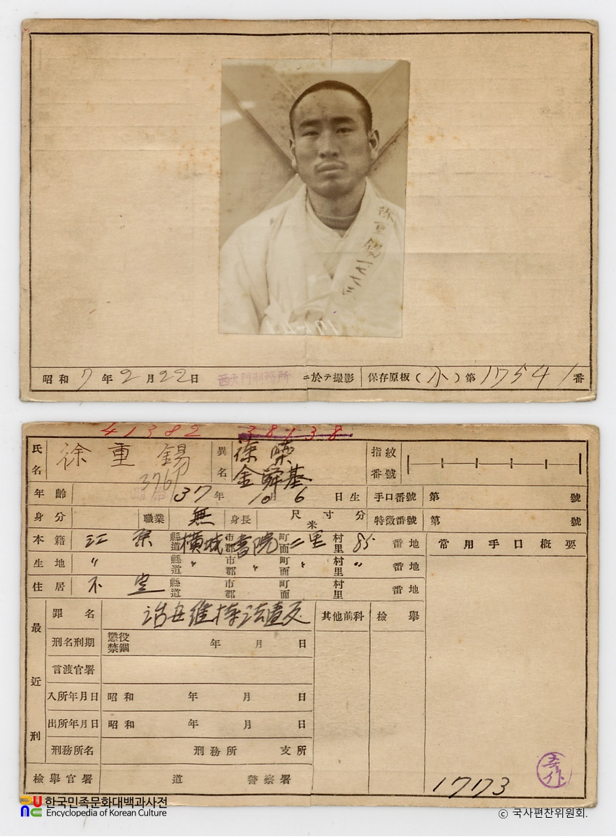 일제 주요감시대상 인물카드 서중석 전후면