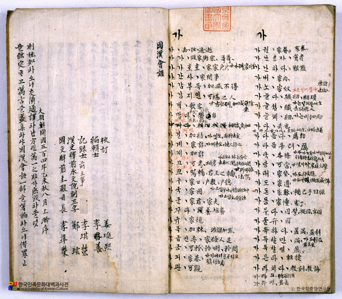 국한회화