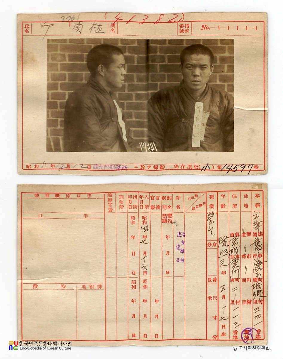 일제 주요감시대상 인물카드 인정식 전후면