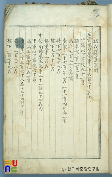 각영이정청등록