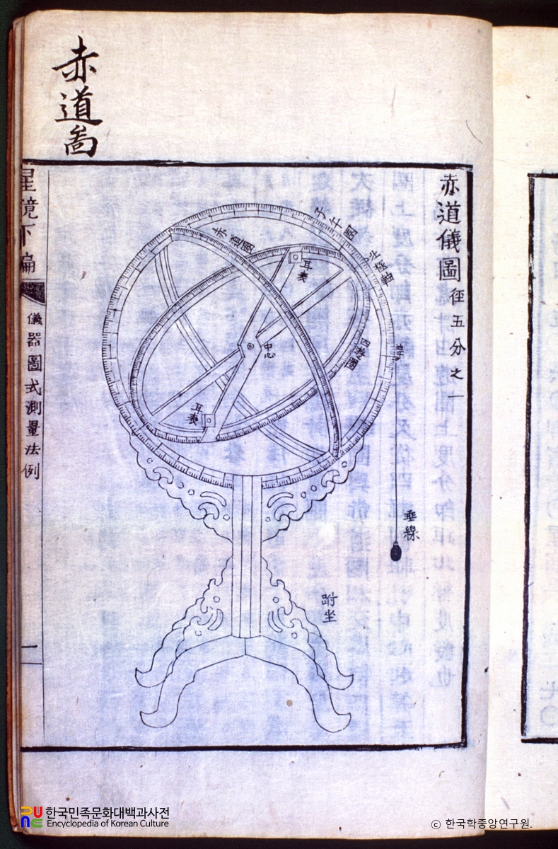 성경 / 적도의도