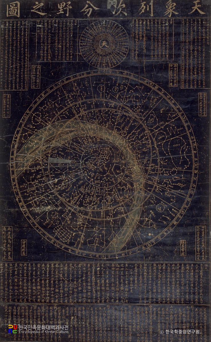 천상열차분야지도