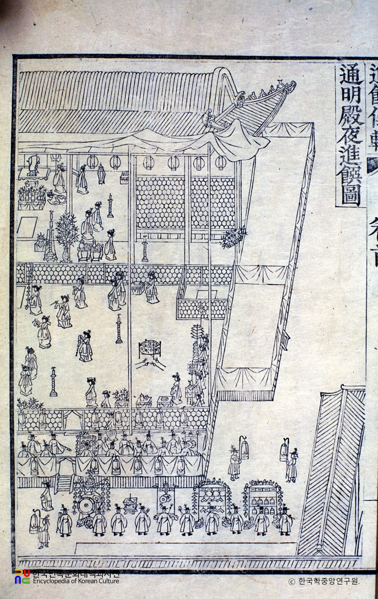 진찬의궤 / 통명전야진찬도1