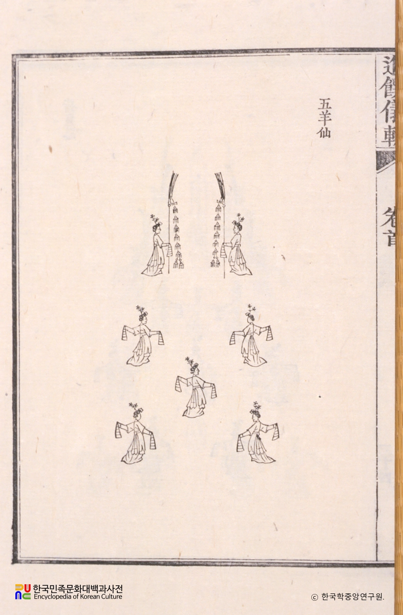 진찬의궤(임진) / 오양선