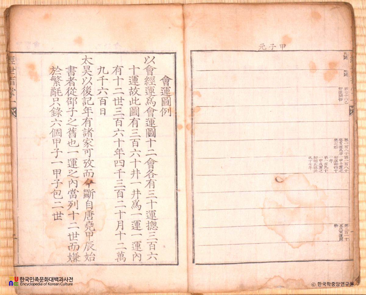 경세지장