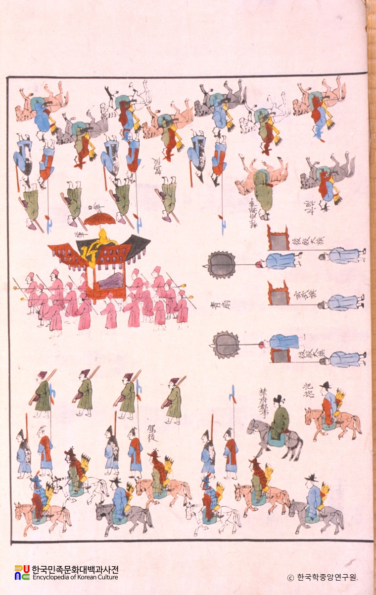 가례도감의궤 중 친영거동반차도