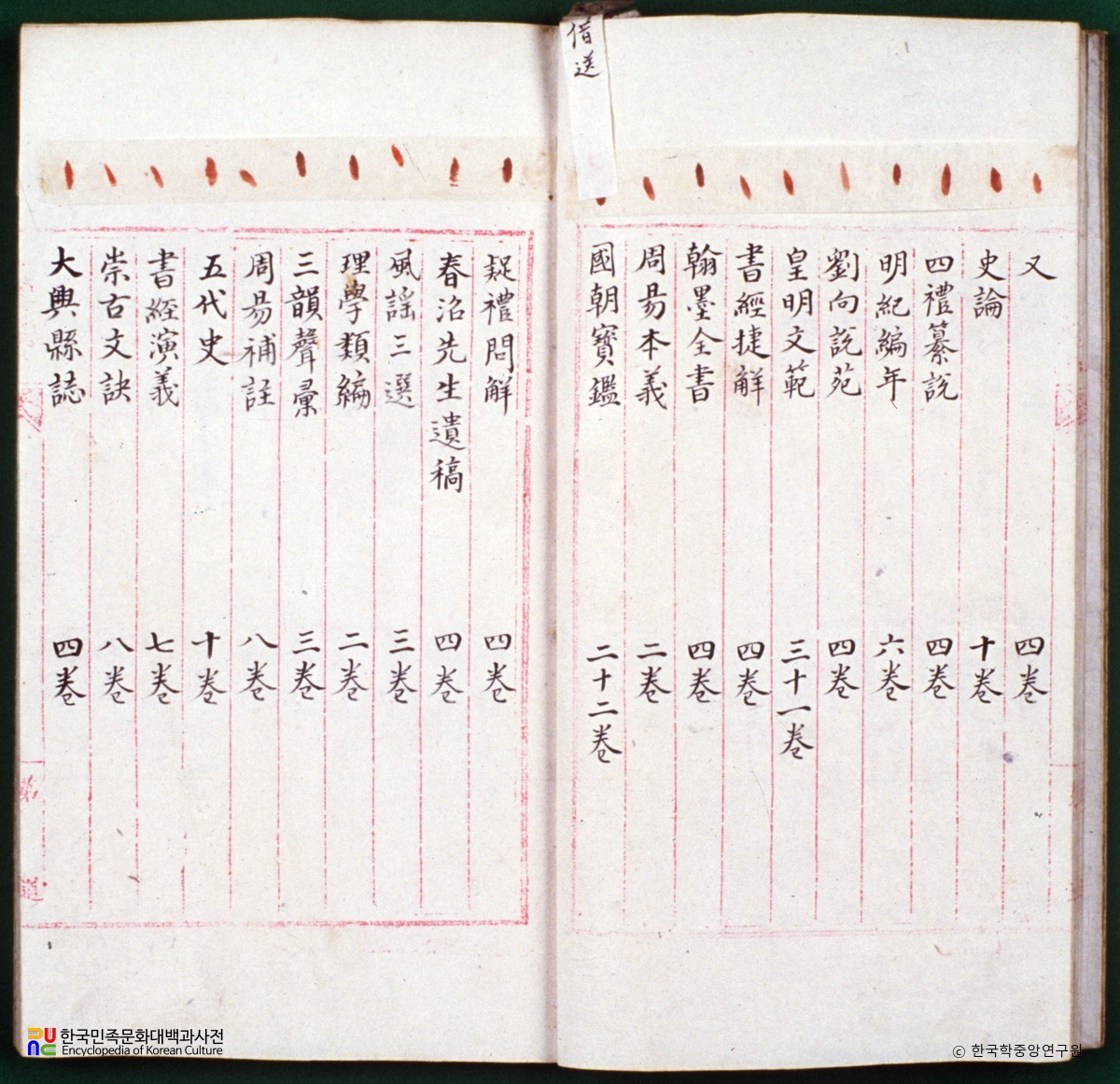 규장각서목
