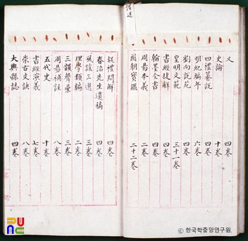 규장각서목