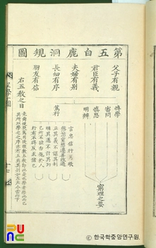 캐릭터 슬롯(5)