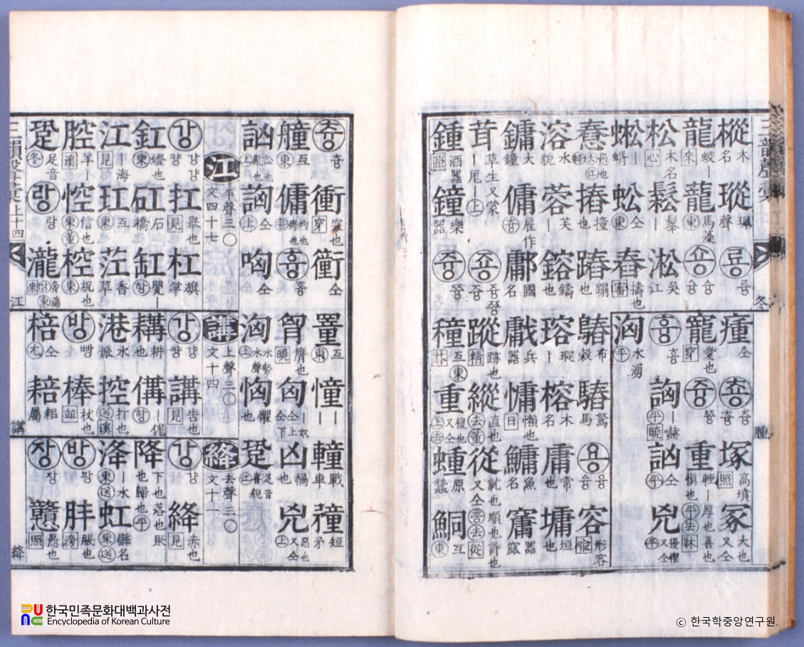 삼운성휘 / 홍계희