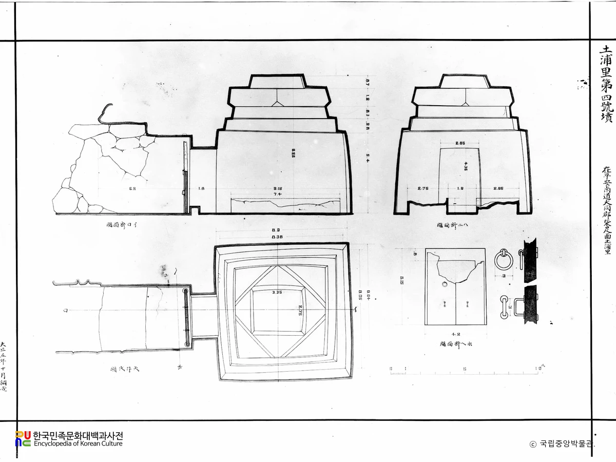 평안남도 대동군 토포리 남총 실측도