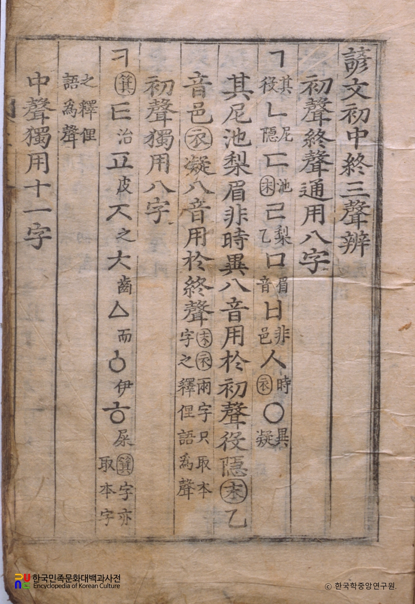 화동정음통석운고