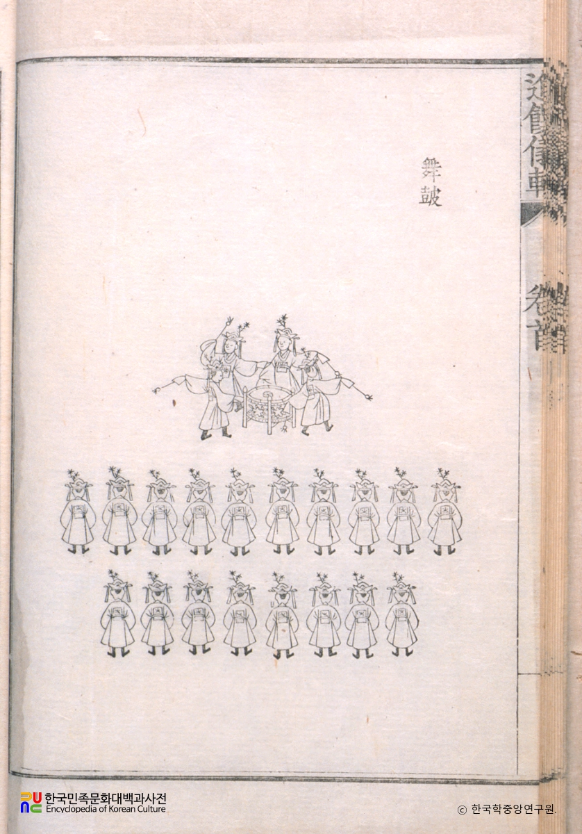 진찬의궤 / 무고