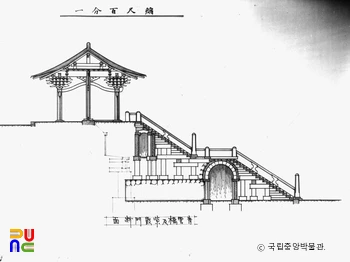 경북 경주 불국사 청운교, 백운교, 자하문, 단면도