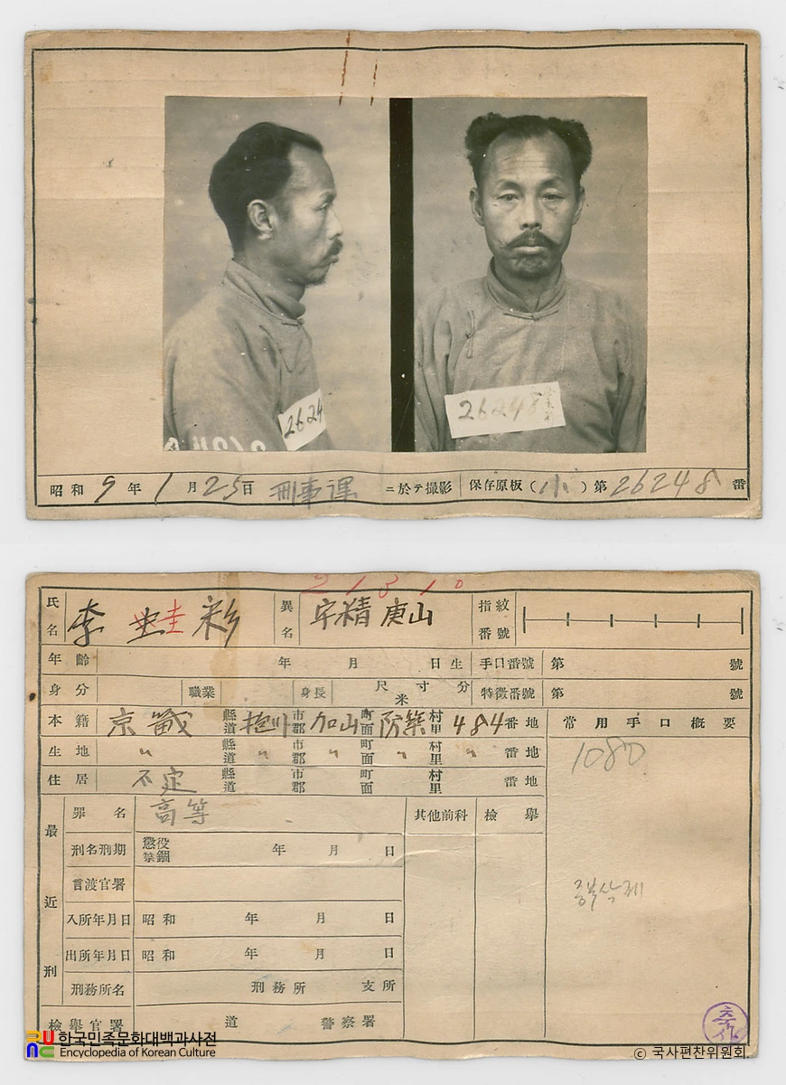 일제 주요감시대상 인물카드 이규채 전후면