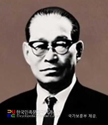 김법린(金法麟) / 독립운동가