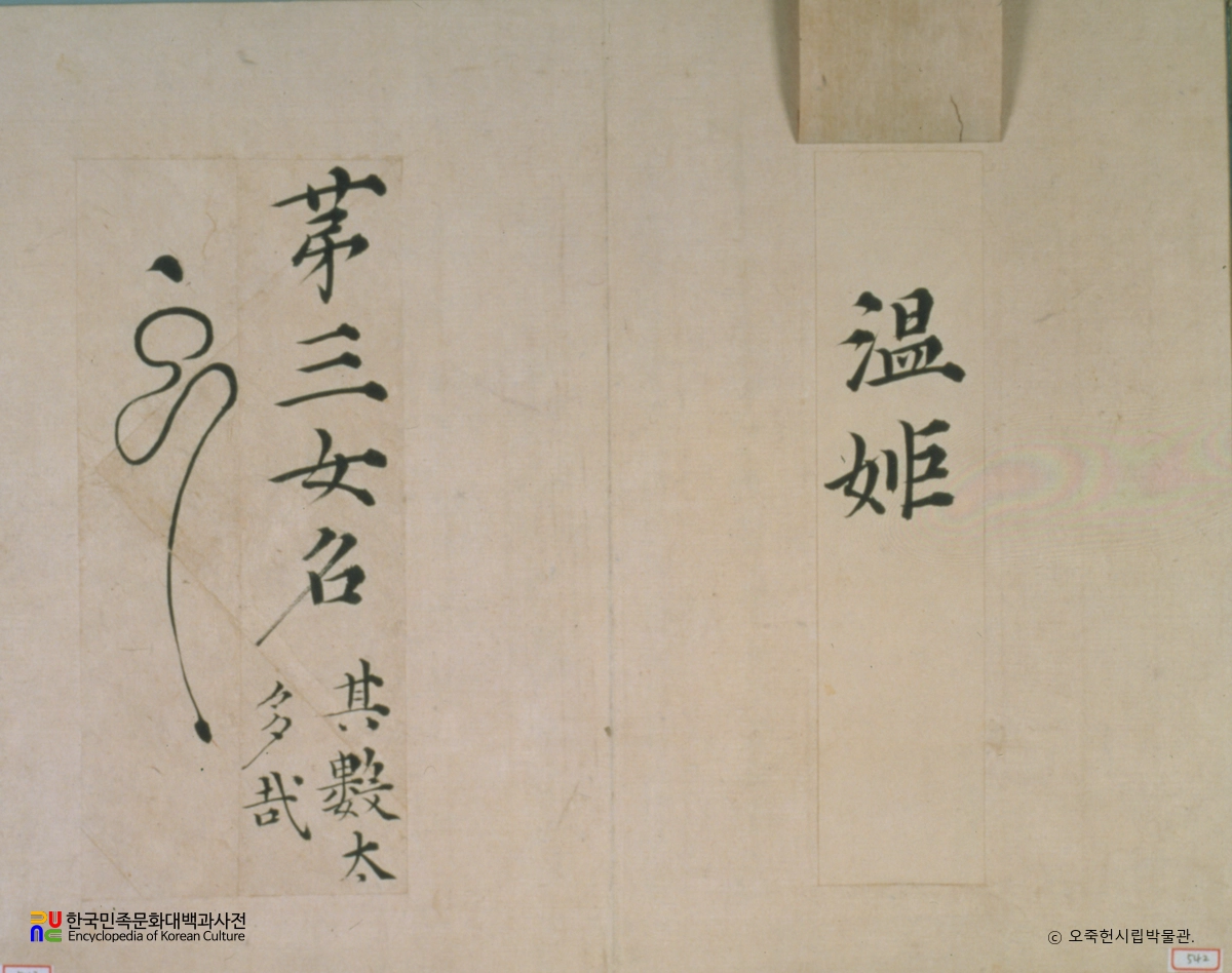 명안공주 관련 유물