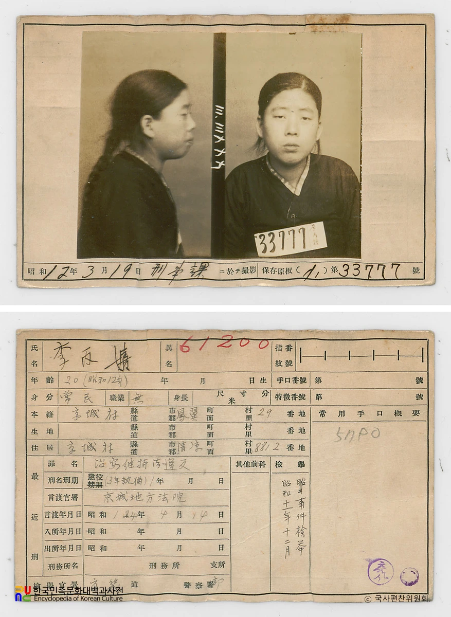 일제 주요감시대상 인물카드 이병희 전후면