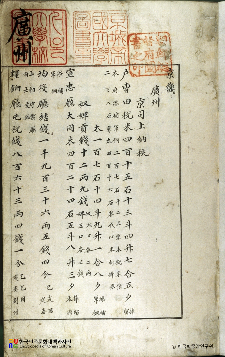 부역실총 / 경기 광주