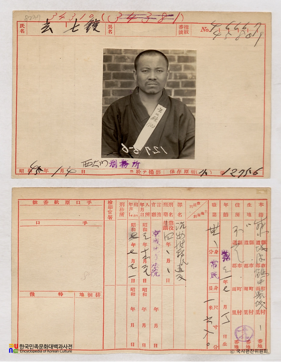 일제 주요감시대상 인물카드 현칠종 전후면