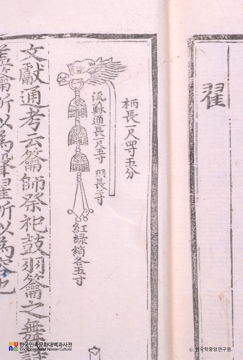 악학궤범 6권(28) / 적