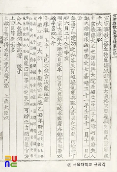 조선왕조실록 / 선조실록 본문