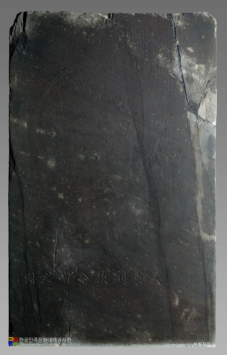 천상열차분야지도 각석