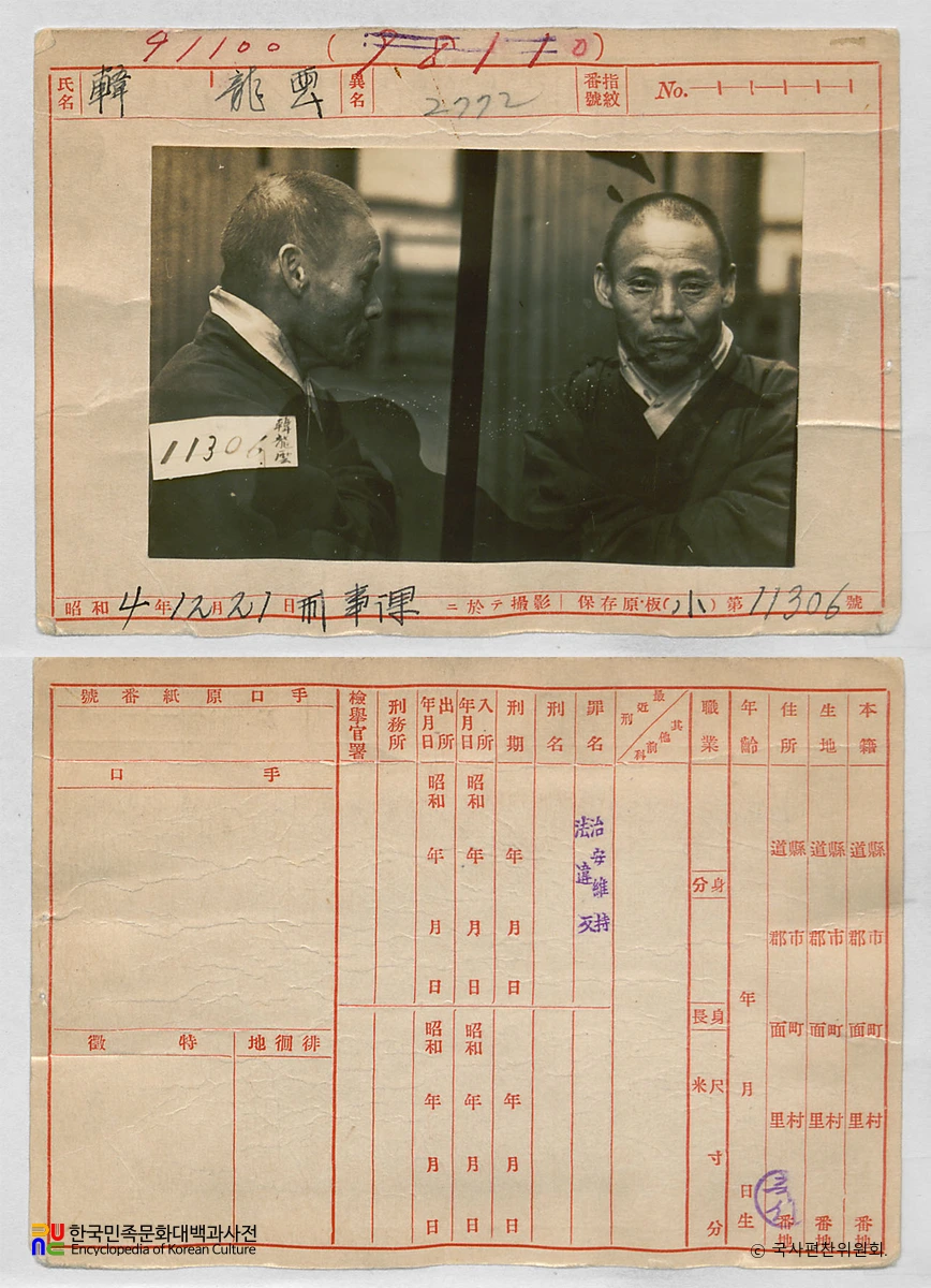 일제 주요감시대상 인물카드 한용운 전후면