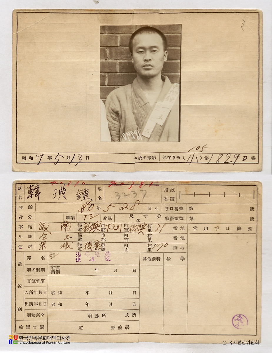 일제 주요감시대상 인물카드 한전종 전후면