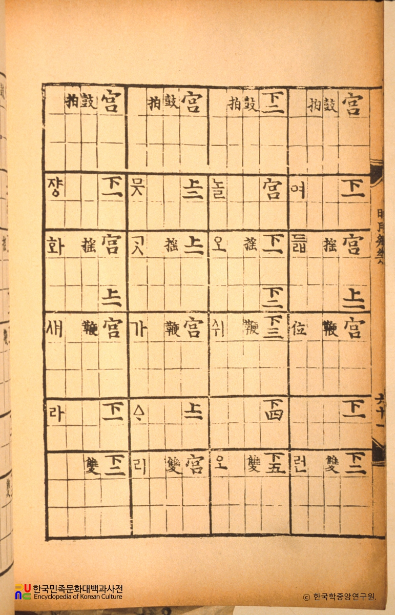 대왕반