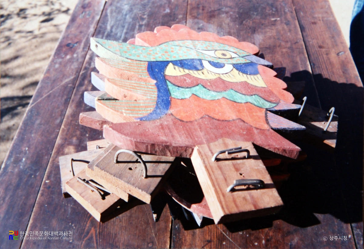 상주 동학교당 유물