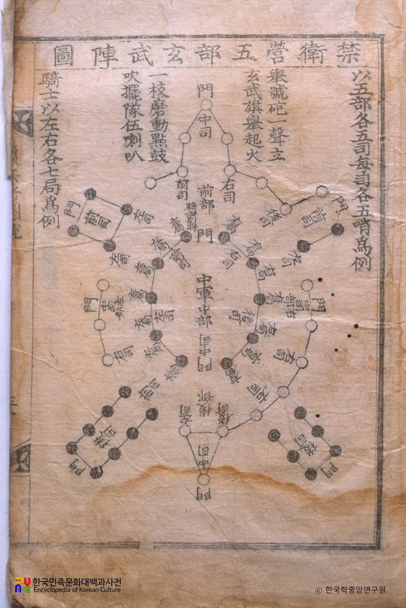 융단편고 / 금위영오부현무진도