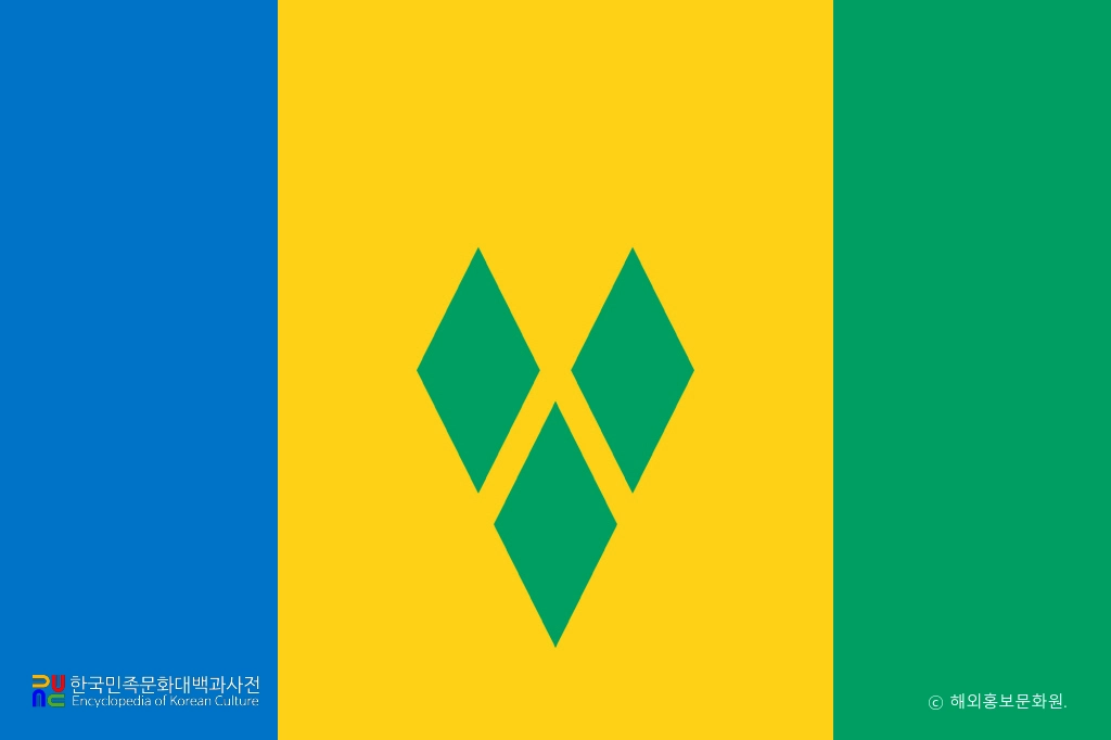 세인트빈센트그레나딘