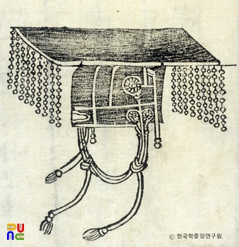 국조오례의서례 / 면류관