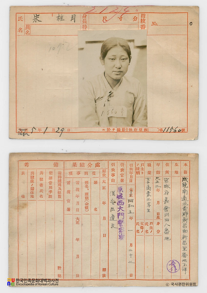 일제 주요감시대상 인물카드 송계월 전후면