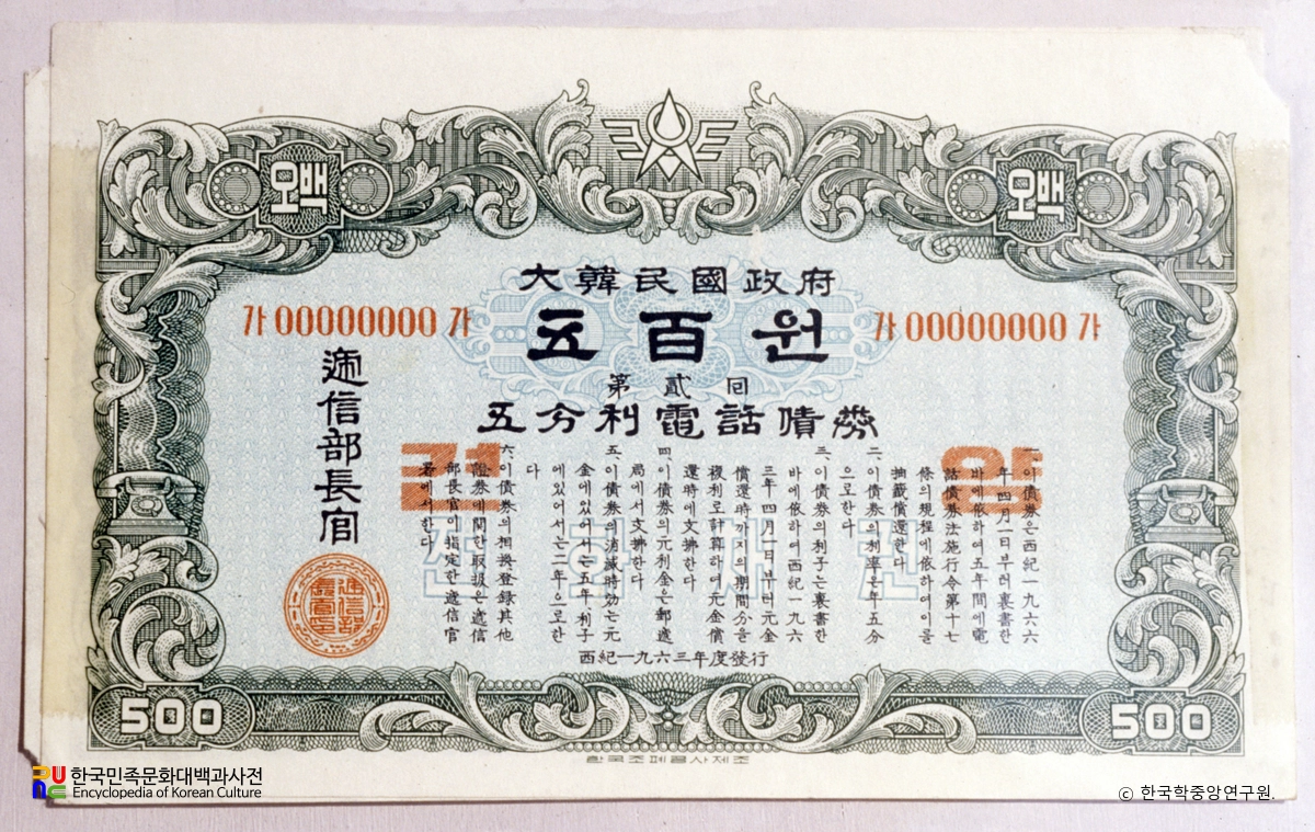 전화채권(1963년)