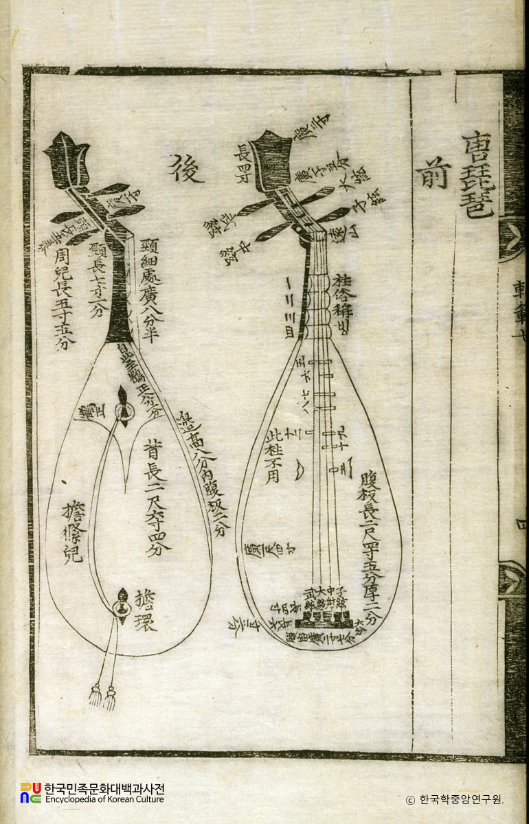 악학궤범 7권(4) / 당비파