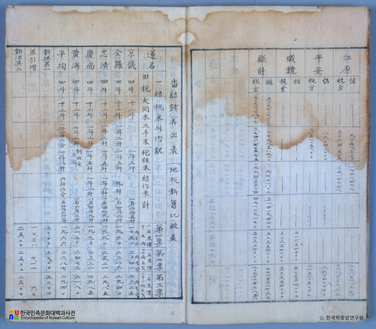 결작전
