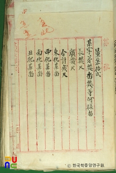 해외 슬롯 사이트양식